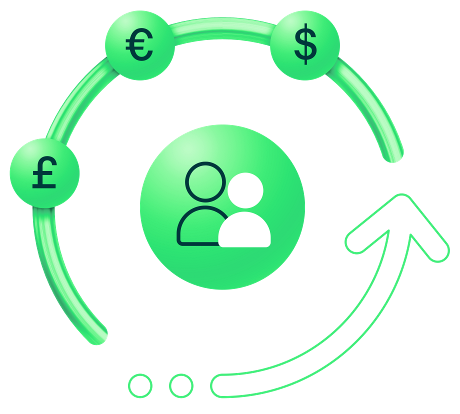 Recovery Capital Logo